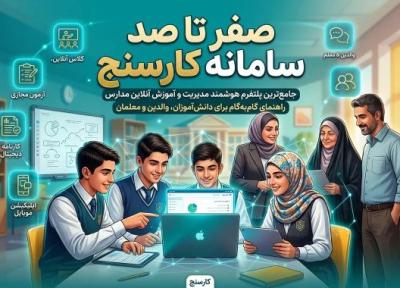 صفر تا صد سامانه کارسنج؛ از کلاس آنلاین تا آزمون مجازی